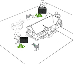 ultrasonic emitters ultrasonic emitters