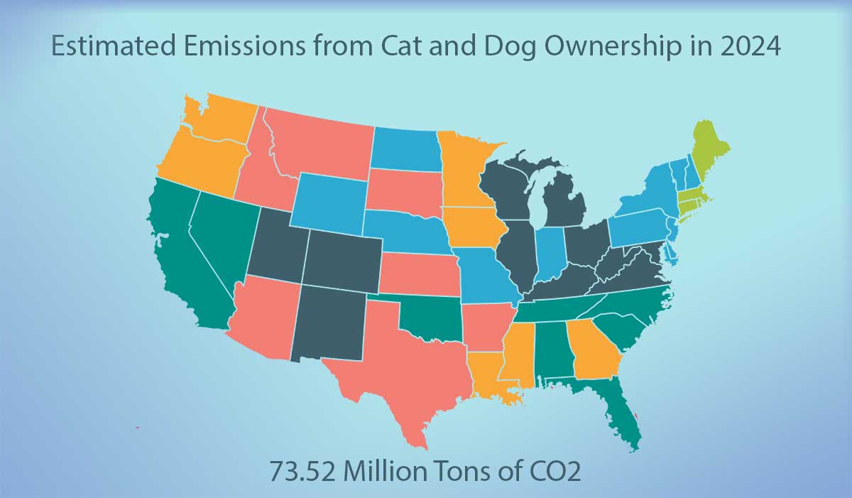 All states with co2 emission from pets infographic
